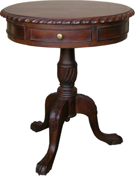 Mahogany Two Drawer Regency Drum Table T016