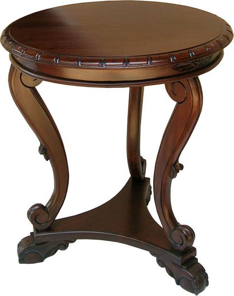 Mahogany Regency Round Low Side/Lamp Table 
